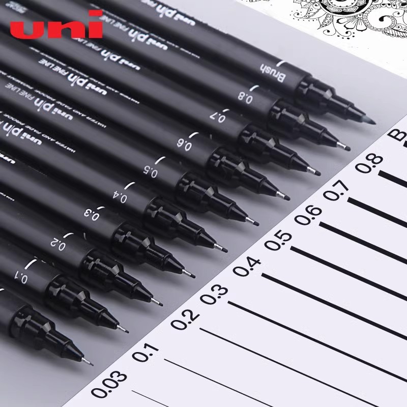 Office Tech Accessories - Japan UNI Naaldbuis Gelpen PIN-200 Comic