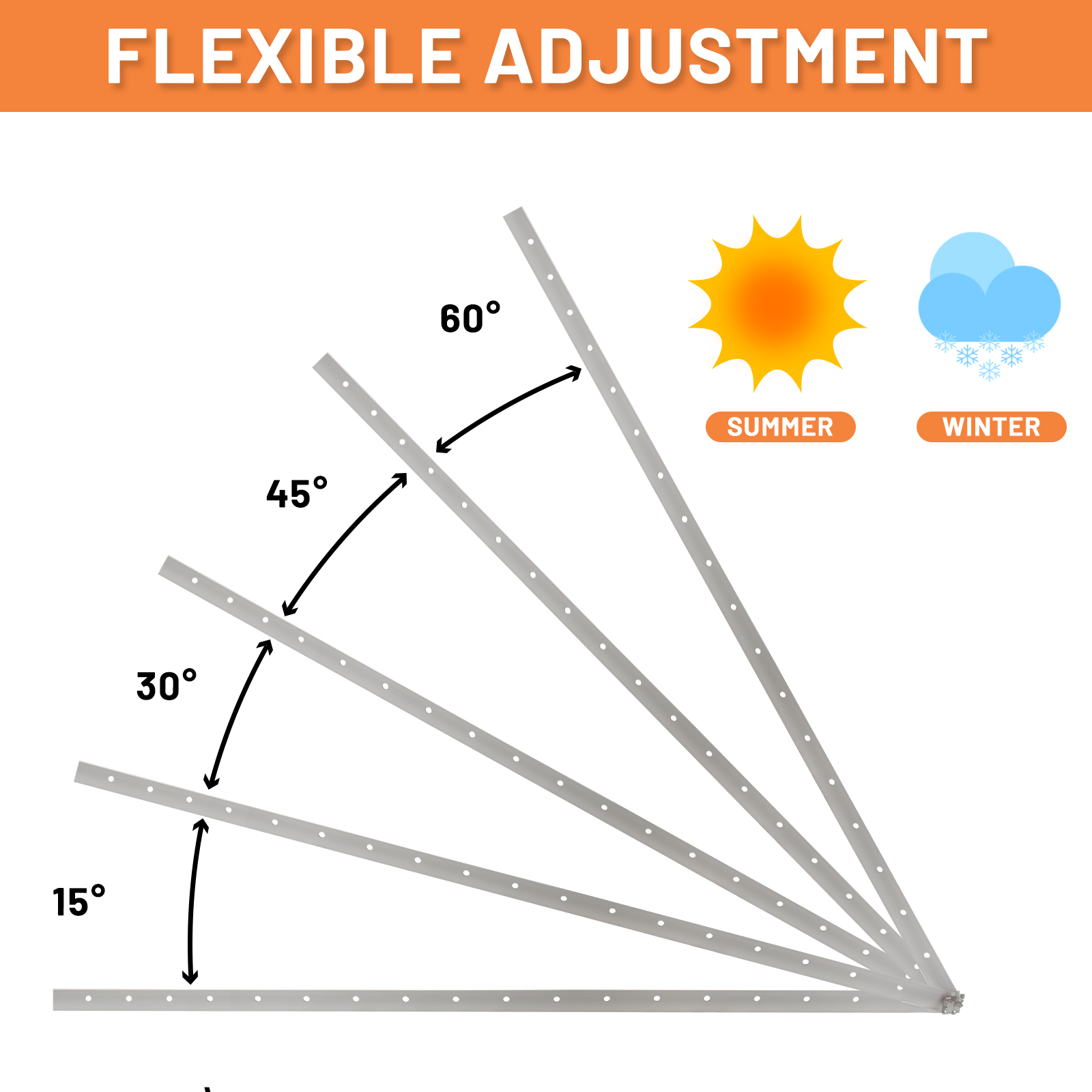 CP-SETUNO 45 Inch Verstelbare  - Flat Panel Mount Tilt recensie en prijs