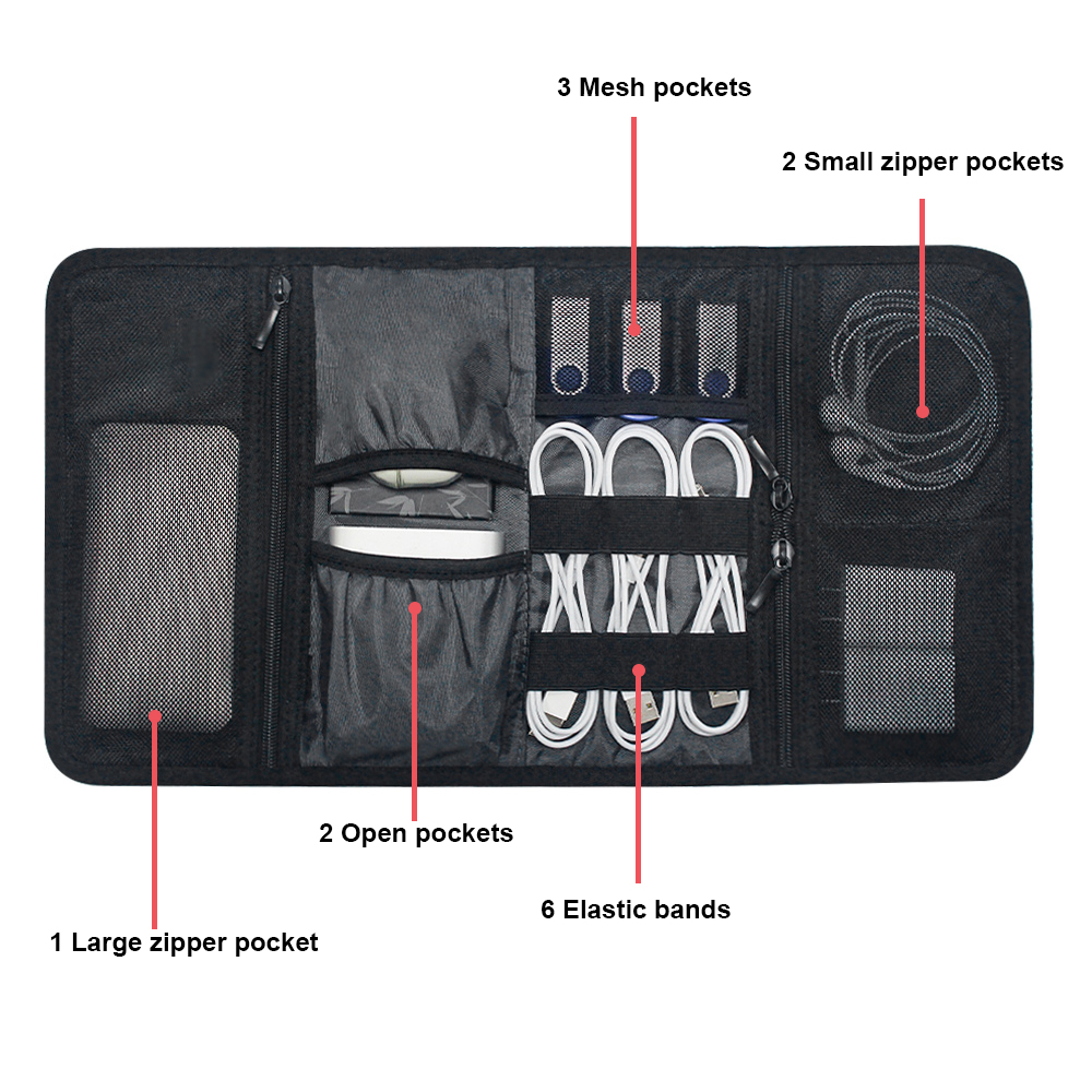 Tech Organizer Bag Kabelopberg - Office Tech Accessories recensie en prijs