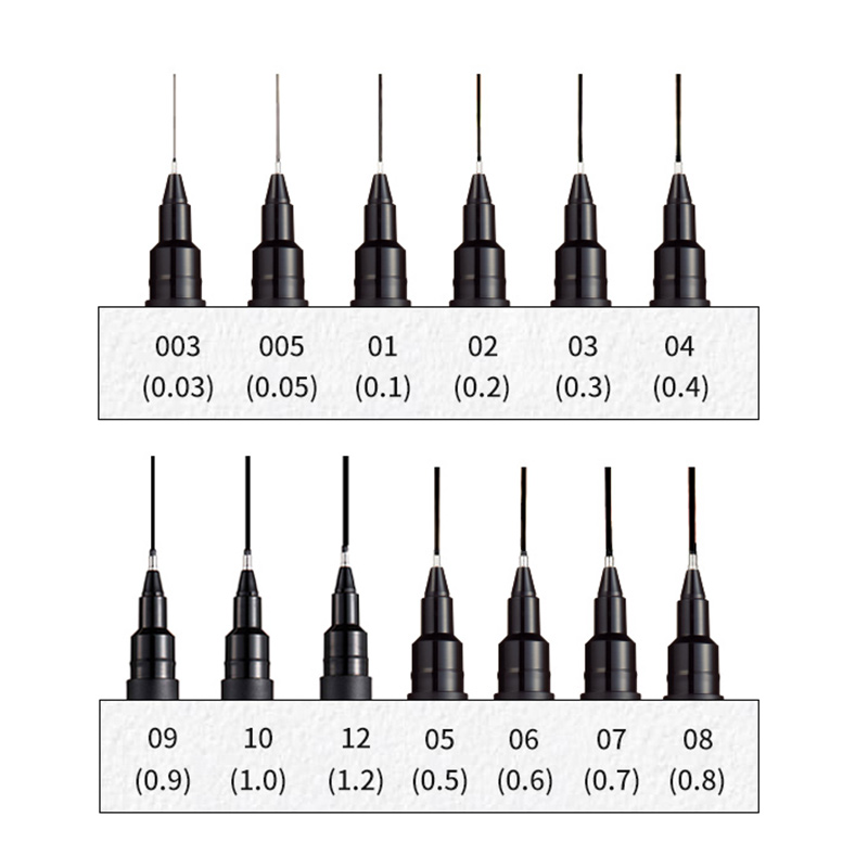 Japan UNI Naaldbuis Gelpen PIN - Office Tech Accessories recensie en prijs